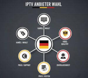 smart iptv 